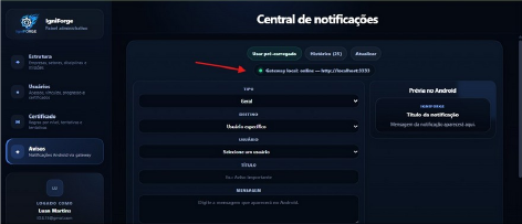 Tela real do painel administrativo IgniForge